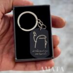 جاکلیدی جرت میدم